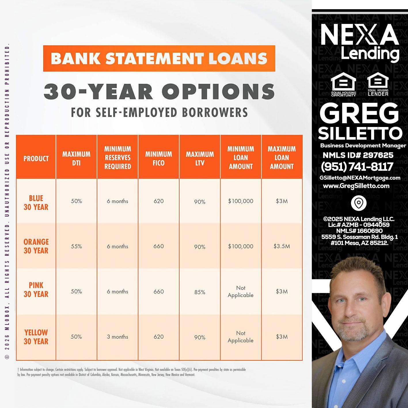 30 YEARS OPTIONS - Greg Silletto -Business Development Manager