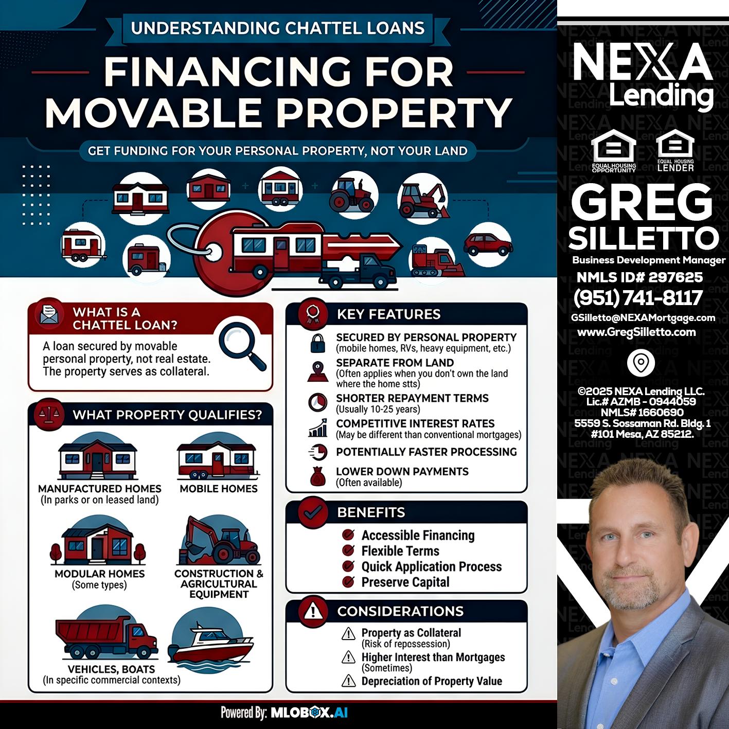 Chattel Loans - Greg Silletto -Business Development Manager